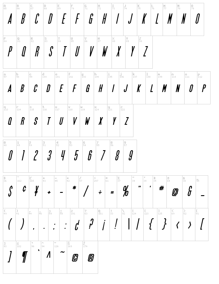 SF Movie Poster font map